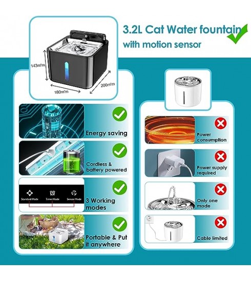 Battery powered outlet pet water fountain